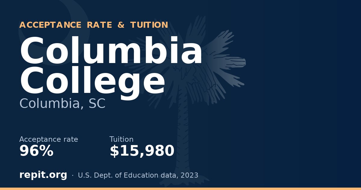 Columbia College — acceptance rate 96%, tuition $15,980