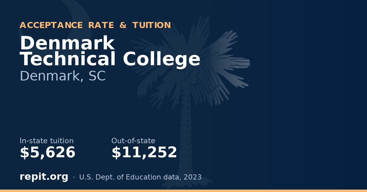 Denmark Technical College — tuition $5,626 in-state, $11,252 out-of-state