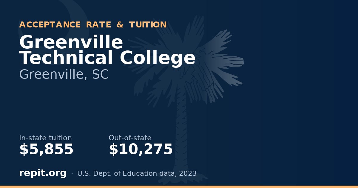 Greenville Technical College — tuition $5,855 in-state, $10,275 out-of-state