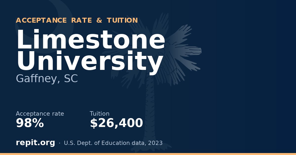 Limestone University — acceptance rate 98%, tuition $26,400