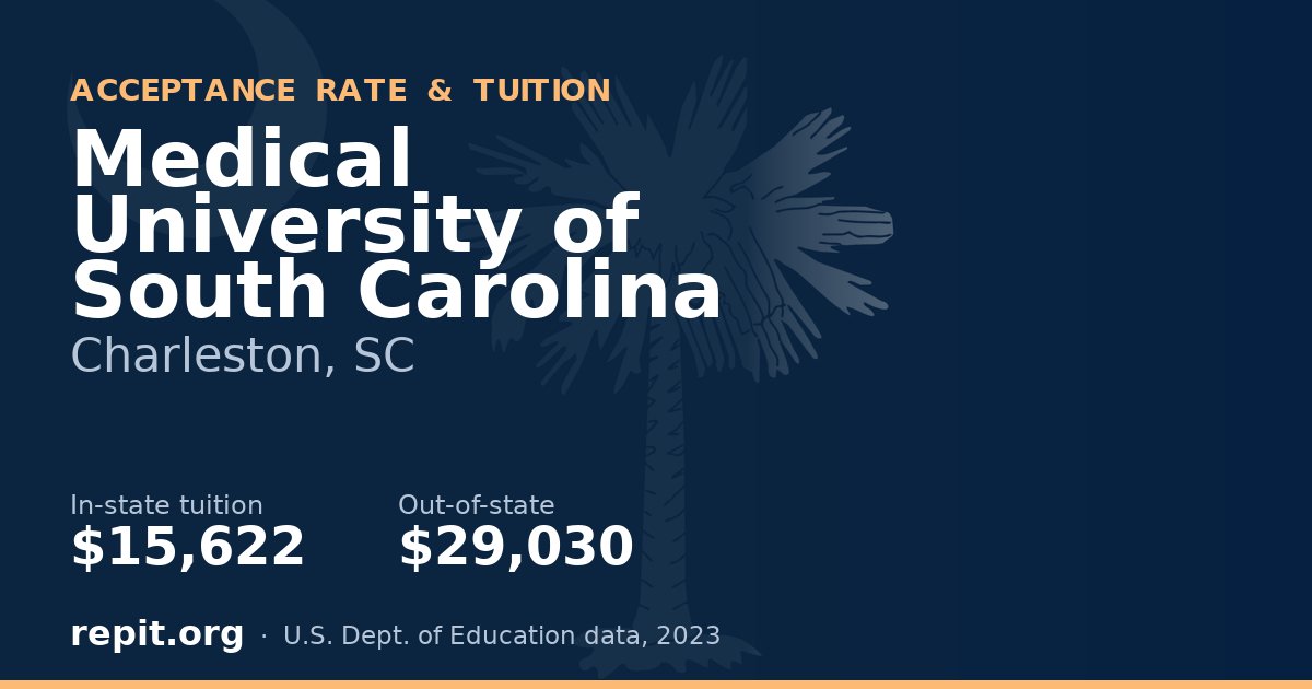 Medical University of South Carolina — tuition $15,622 in-state, $29,030 out-of-state