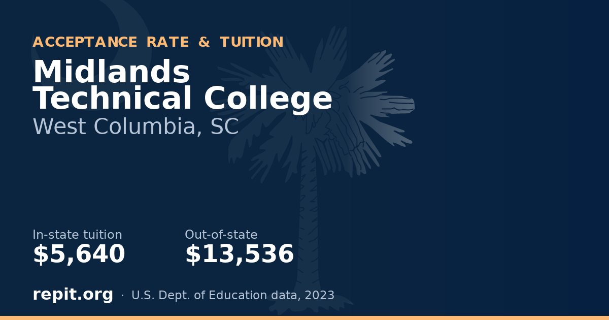Midlands Technical College — tuition $5,640 in-state, $13,536 out-of-state