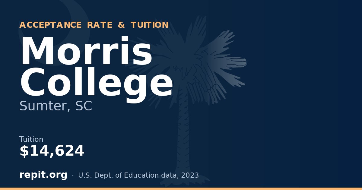 Morris College — tuition $14,624
