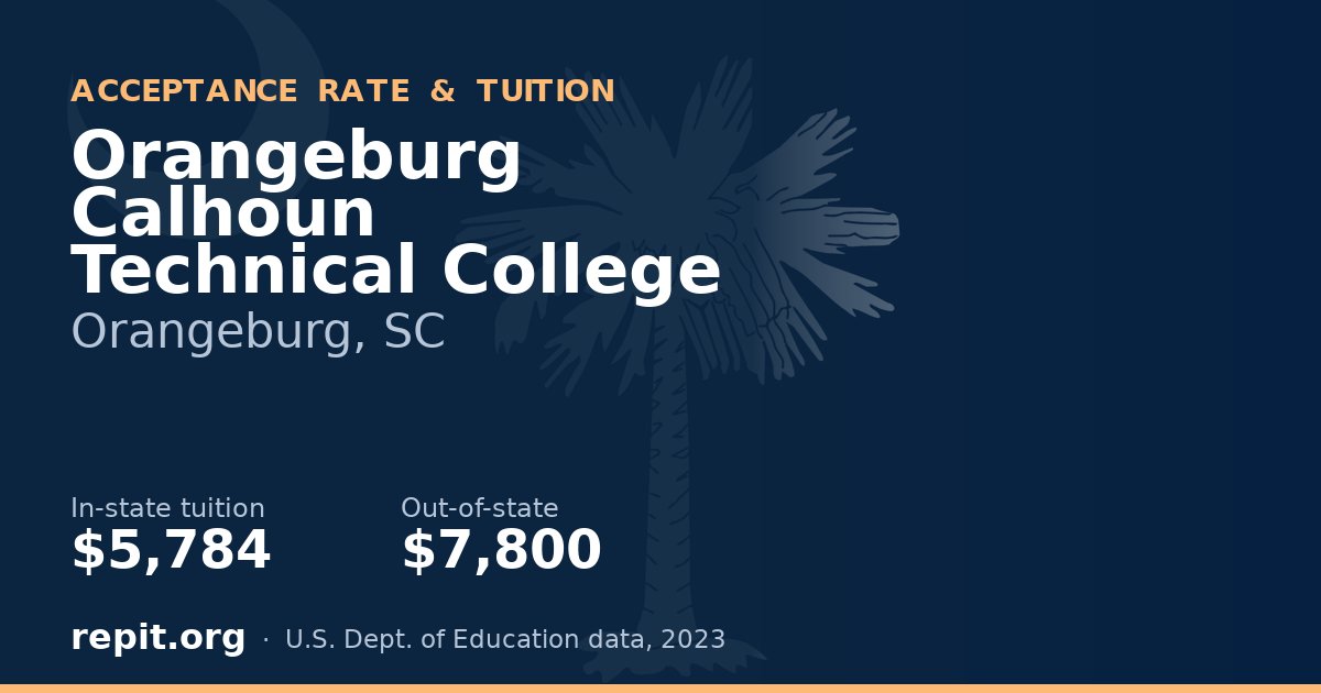 Orangeburg Calhoun Technical College — tuition $5,784 in-state, $7,800 out-of-state