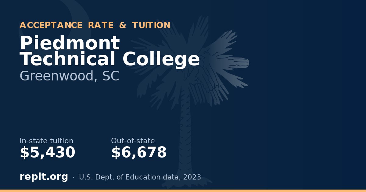 Piedmont Technical College — tuition $5,430 in-state, $6,678 out-of-state