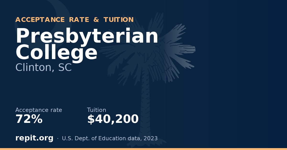 Presbyterian College — acceptance rate 72%, tuition $40,200
