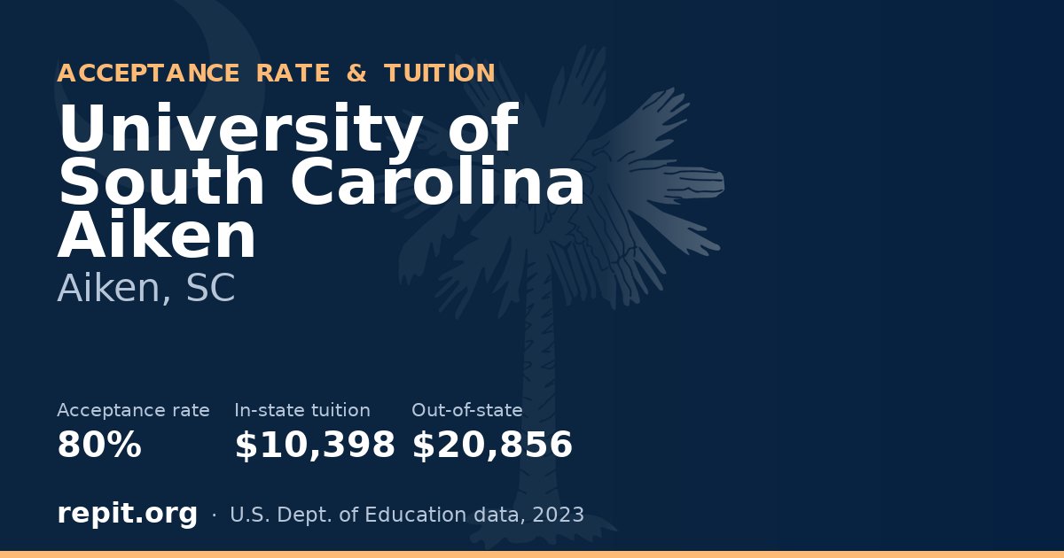University of South Carolina Aiken — acceptance rate 80%, tuition $10,398 in-state, $20,856 out-of-state