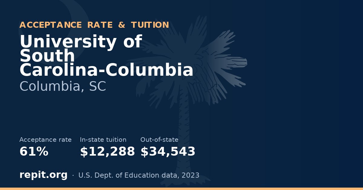 University of South Carolina-Columbia — acceptance rate 61%, tuition $12,288 in-state, $34,543 out-of-state