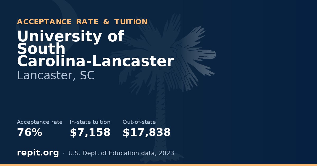 University of South Carolina-Lancaster — acceptance rate 76%, tuition $7,158 in-state, $17,838 out-of-state