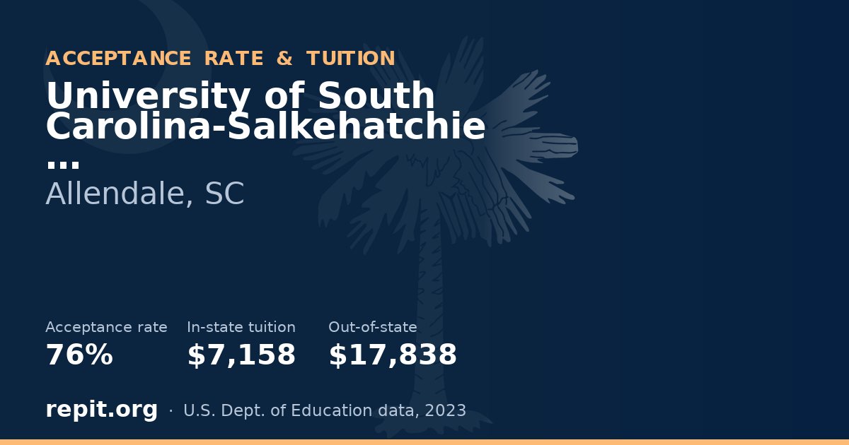 University of South Carolina-Salkehatchie — acceptance rate 76%, tuition $7,158 in-state, $17,838 out-of-state