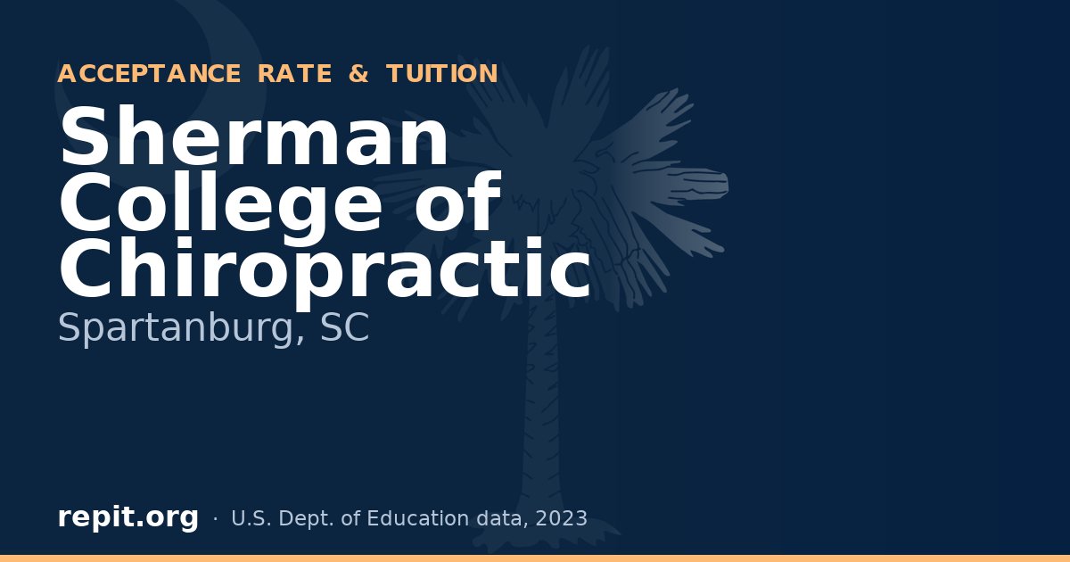Sherman College of Chiropractic