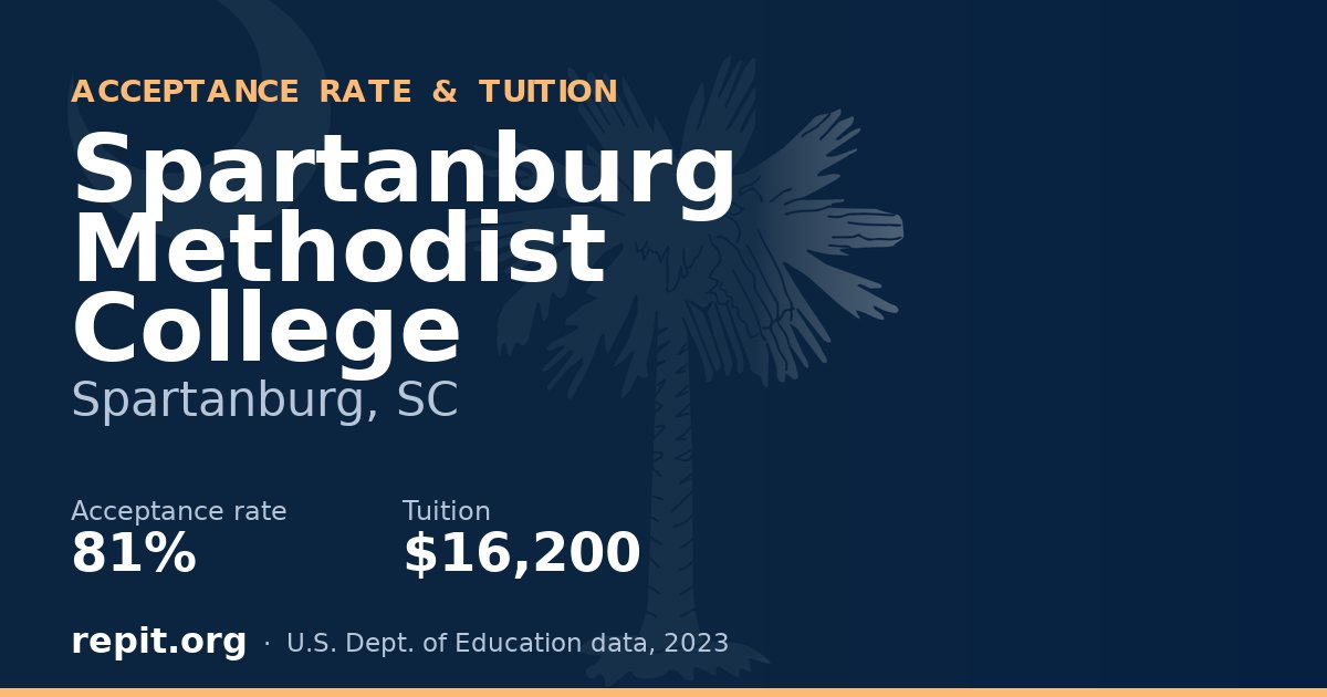 Spartanburg Methodist College — acceptance rate 81%, tuition $16,200