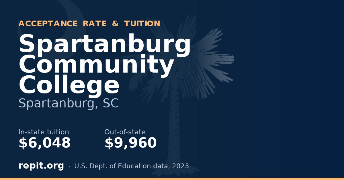 Spartanburg Community College — tuition $6,048 in-state, $9,960 out-of-state