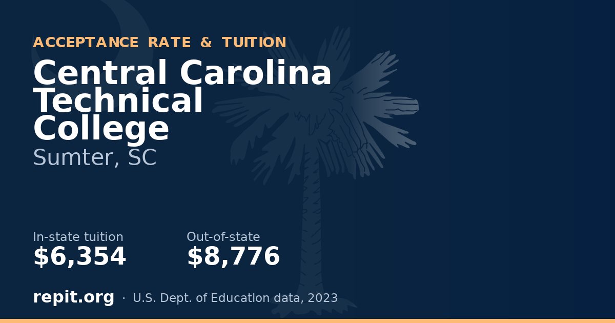 Central Carolina Technical College — tuition $6,354 in-state, $8,776 out-of-state