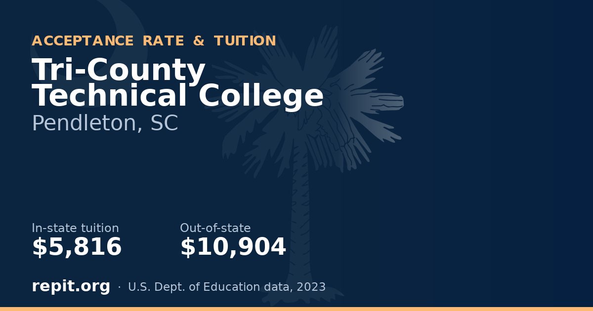 Tri-County Technical College — tuition $5,816 in-state, $10,904 out-of-state