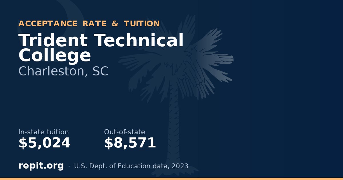 Trident Technical College — tuition $5,024 in-state, $8,571 out-of-state