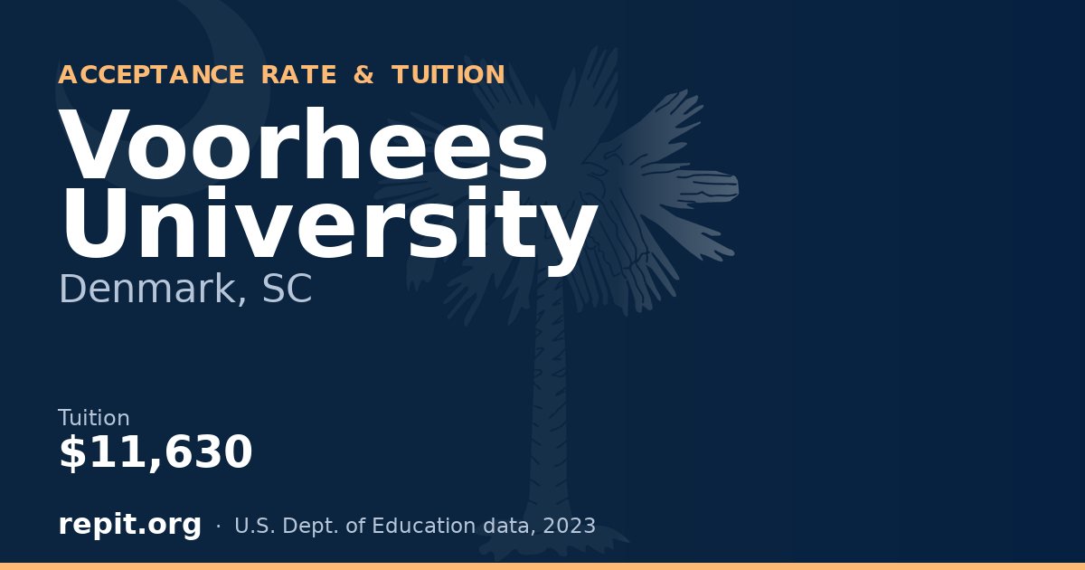 Voorhees University — tuition $11,630