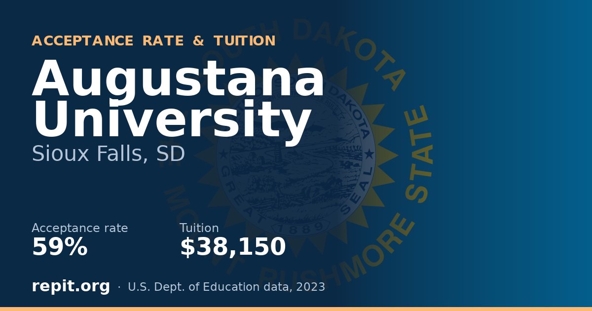 Augustana University — acceptance rate 59%, tuition $38,150