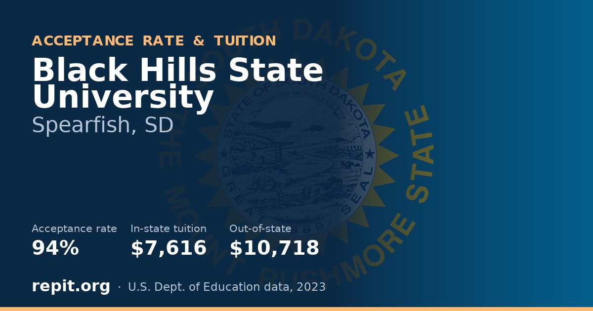 Black Hills State University — acceptance rate 94%, tuition $7,616 in-state, $10,718 out-of-state