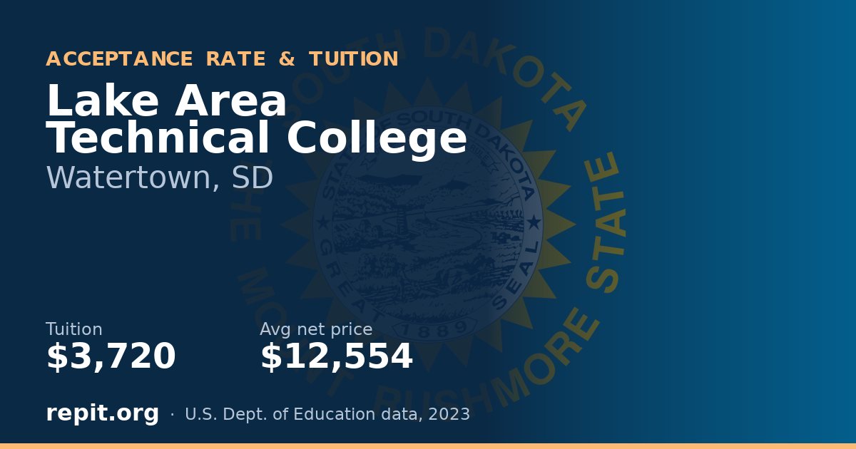 Lake Area Technical College — tuition $3,720