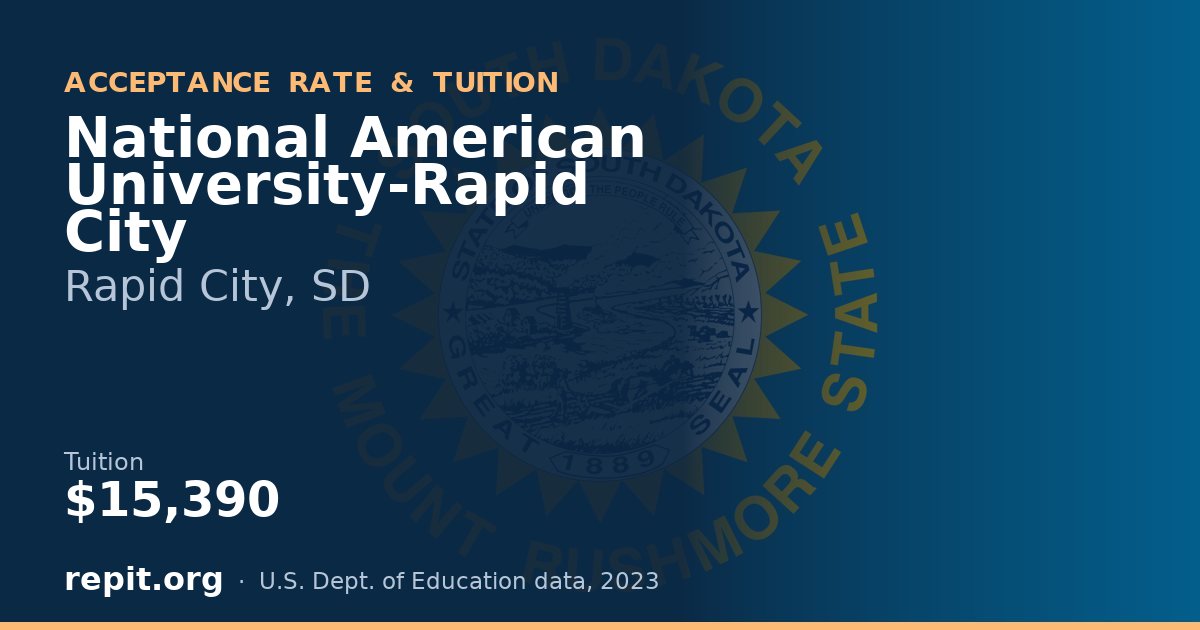 National American University-Rapid City — tuition $15,390