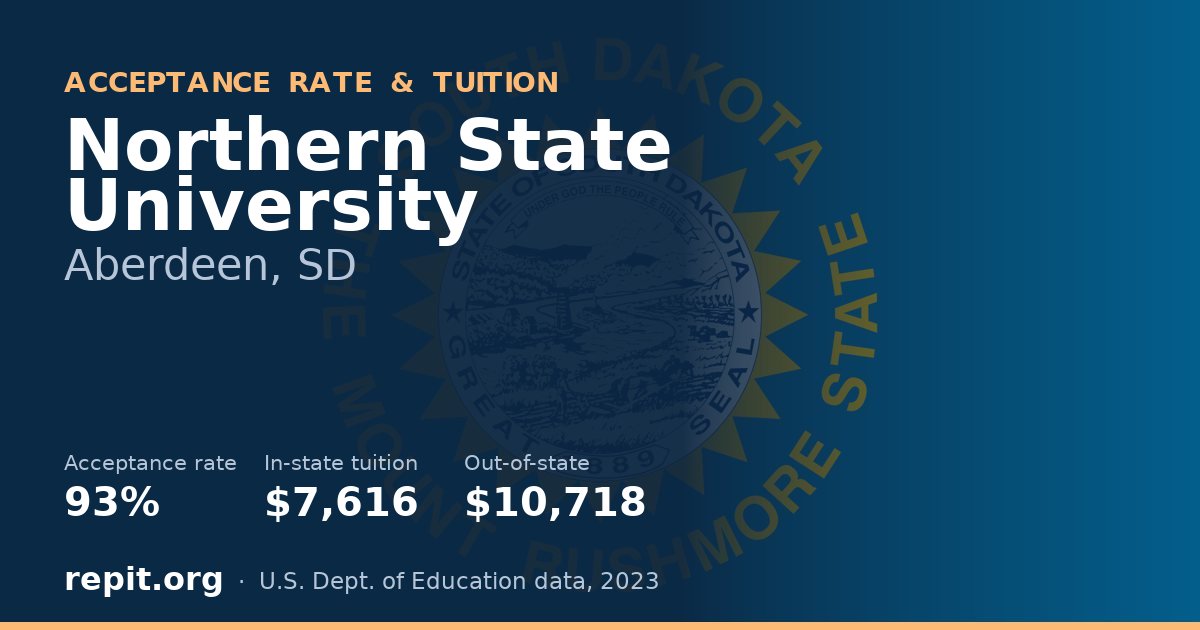 Northern State University — acceptance rate 93%, tuition $7,616 in-state, $10,718 out-of-state