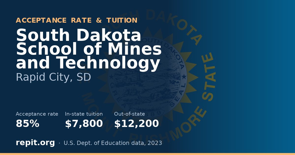 South Dakota School of Mines and Technology — acceptance rate 85%, tuition $7,800 in-state, $12,200 out-of-state