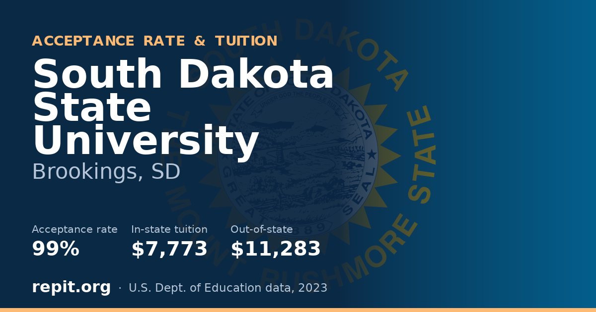 South Dakota State University — acceptance rate 99%, tuition $7,773 in-state, $11,283 out-of-state