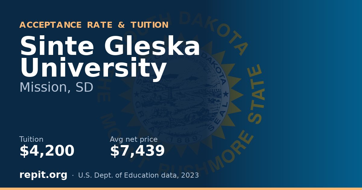 Sinte Gleska University — tuition $4,200