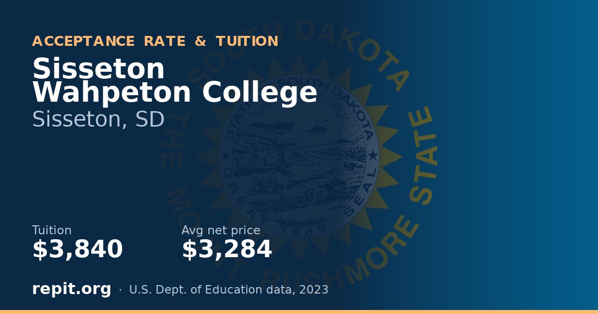 Sisseton Wahpeton College — tuition $3,840