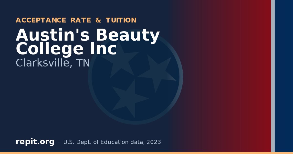 Austin's Beauty College Inc