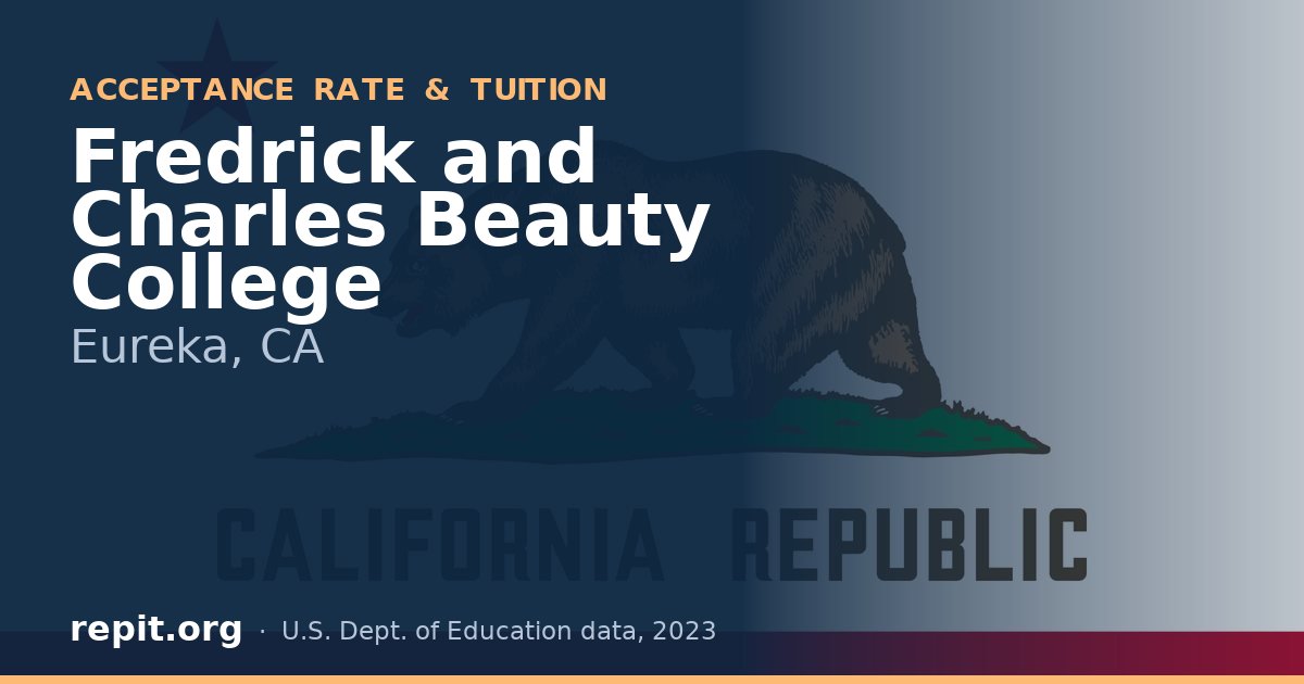 Fredrick and Charles Beauty College