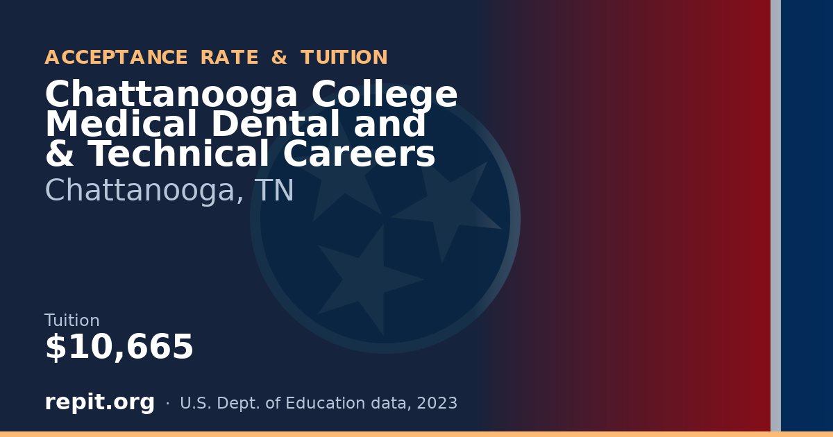 Chattanooga College Medical Dental and & Technical Careers — tuition $10,665