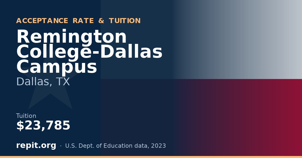 Remington College-Dallas Campus — tuition $23,785