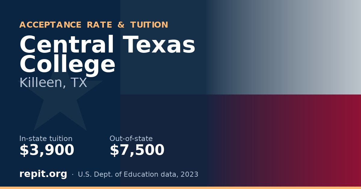 Central Texas College — tuition $3,900 in-state, $7,500 out-of-state