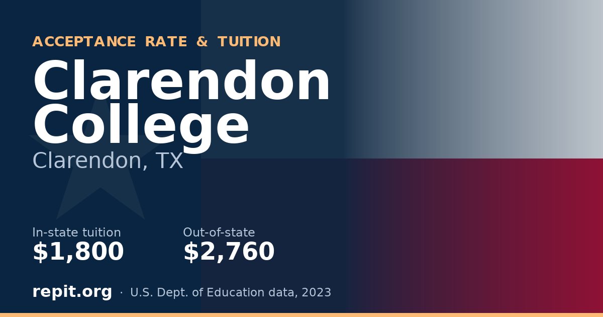 Clarendon College — tuition $1,800 in-state, $2,760 out-of-state