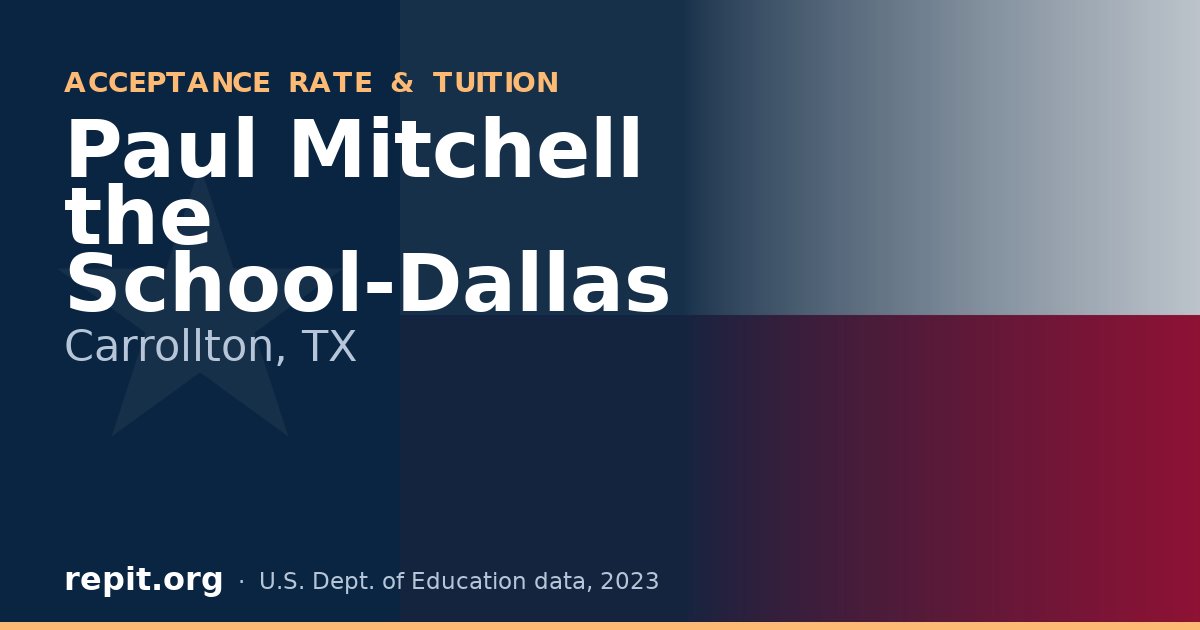 Paul Mitchell the School-Dallas