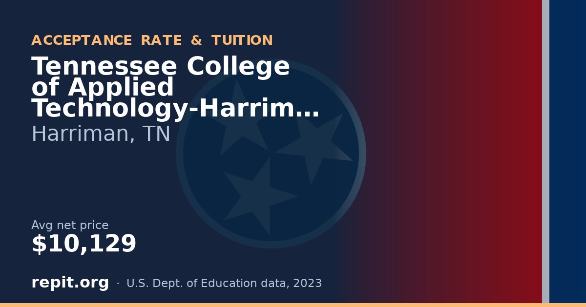 Tennessee College of Applied Technology-Harriman