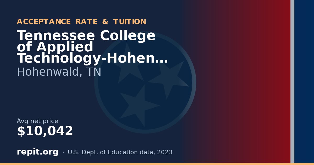 Tennessee College of Applied Technology-Hohenwald