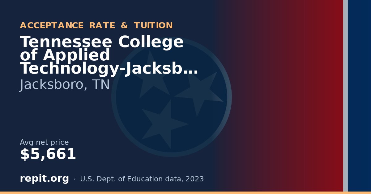 Tennessee College of Applied Technology-Jacksboro