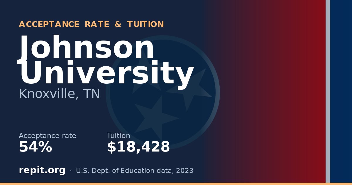 Johnson University — acceptance rate 54%, tuition $18,428