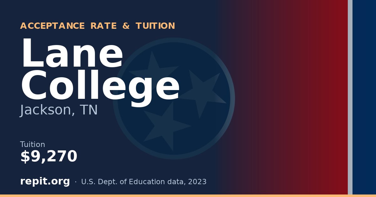 Lane College — tuition $9,270