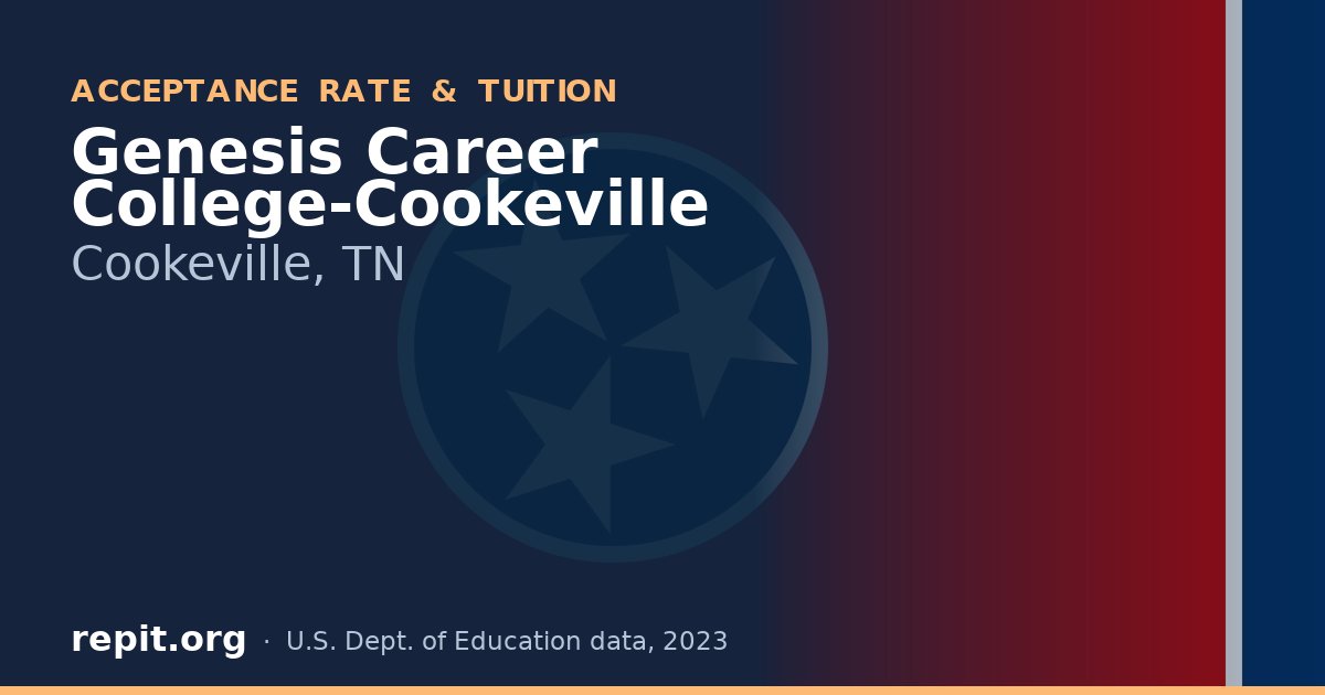 Genesis Career College-Cookeville