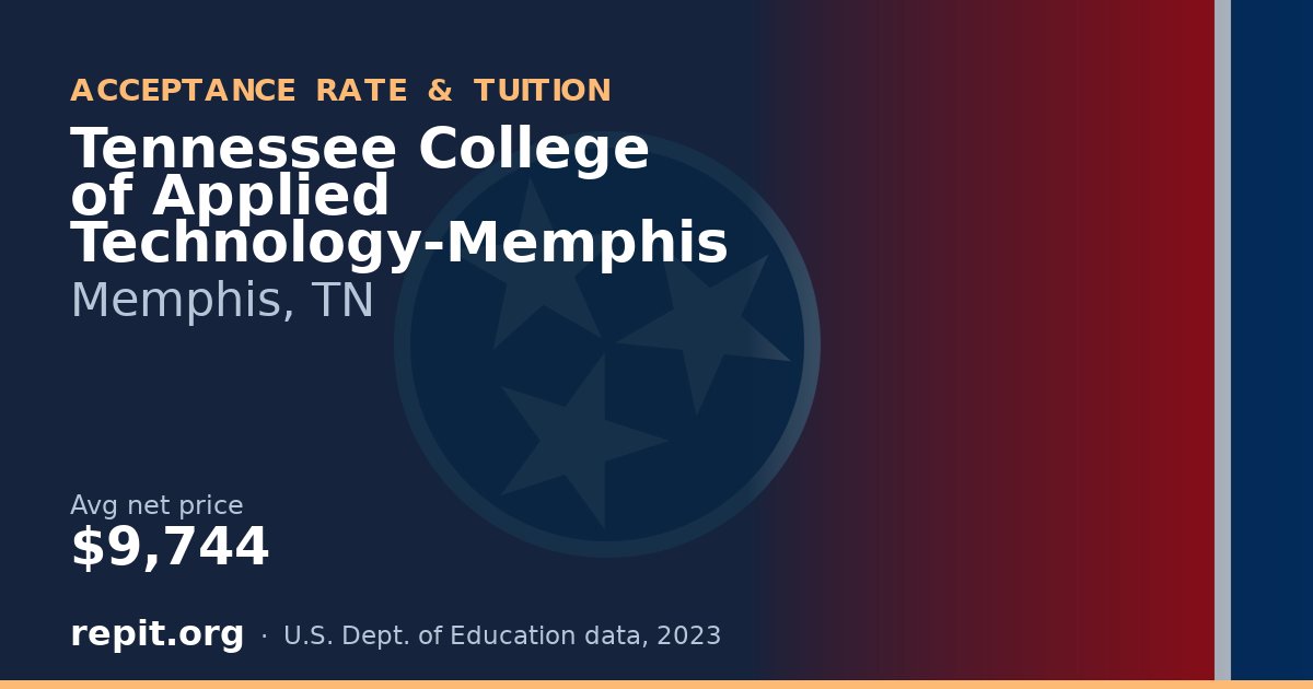 Tennessee College of Applied Technology-Memphis