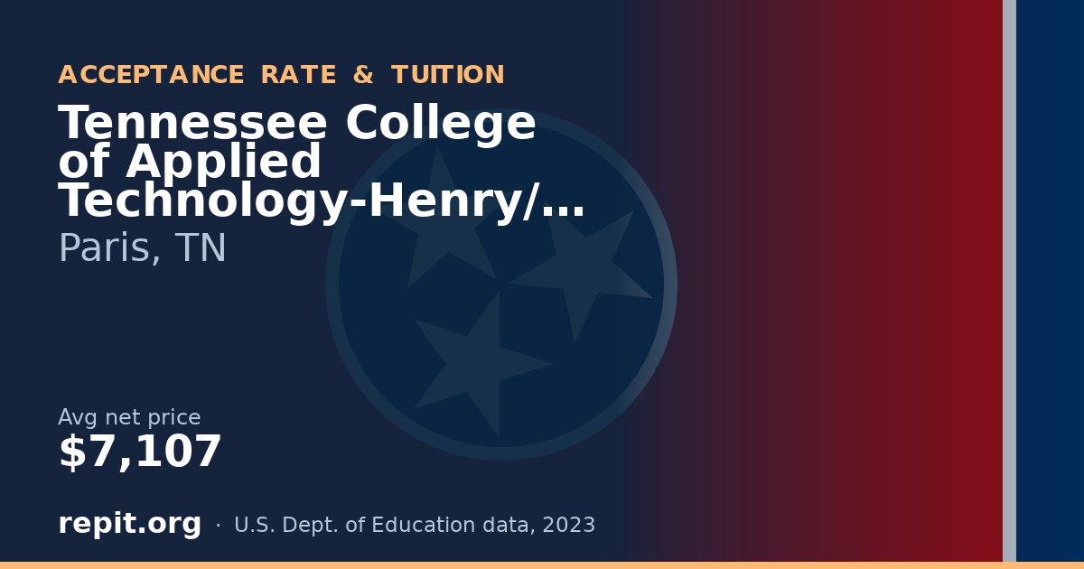 Tennessee College of Applied Technology-Henry/Carroll