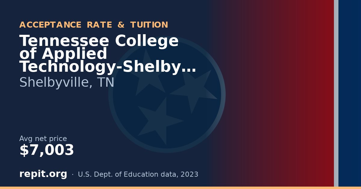 Tennessee College of Applied Technology-Shelbyville