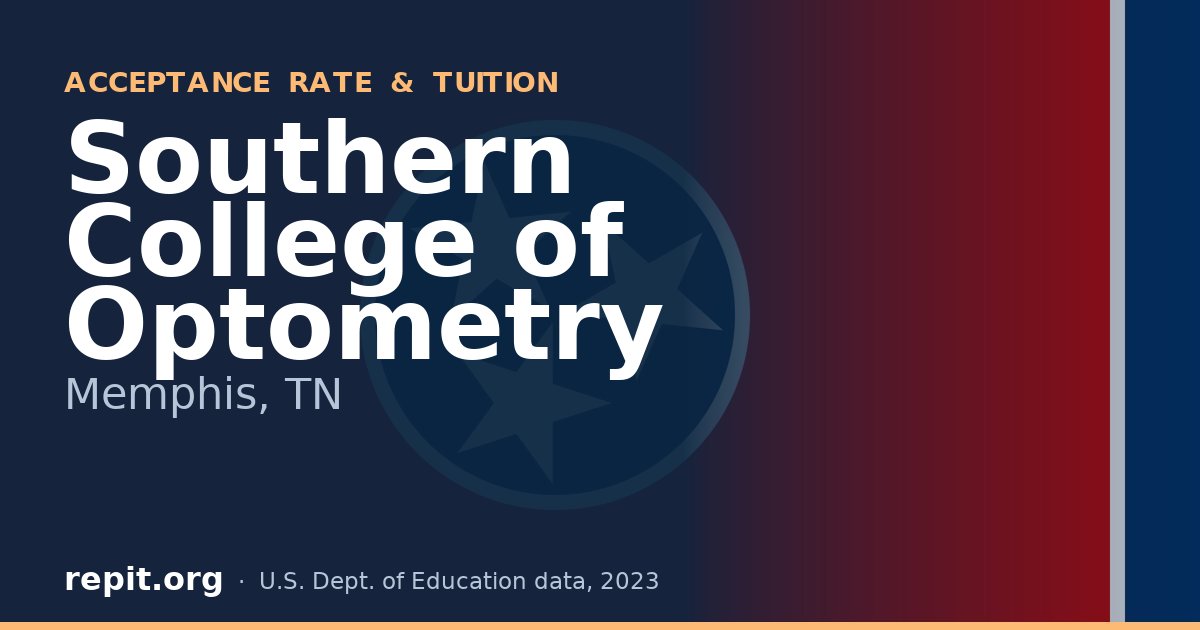 Southern College of Optometry