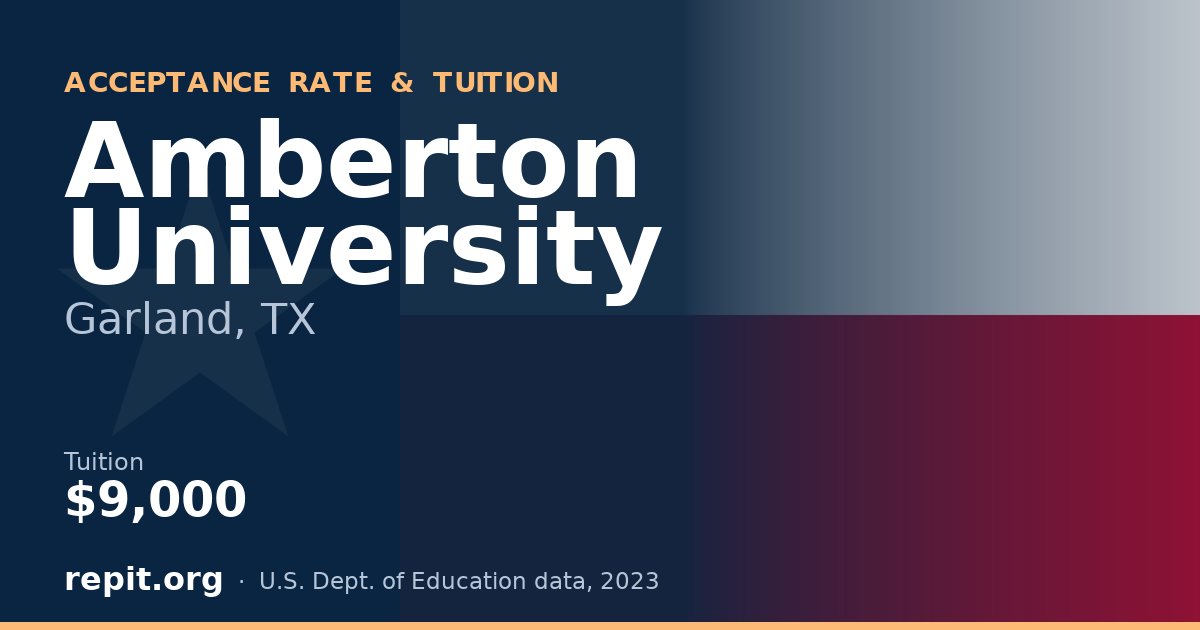 Amberton University — tuition $9,000