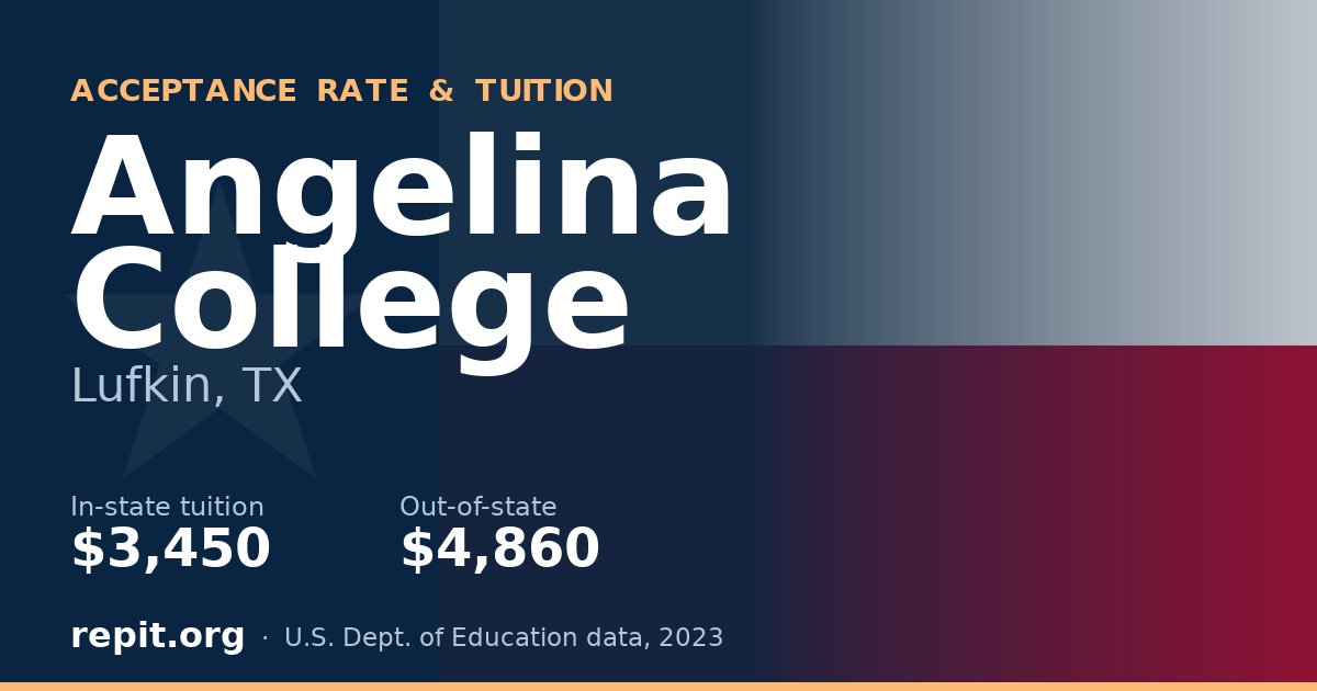 Angelina College — tuition $3,450 in-state, $4,860 out-of-state