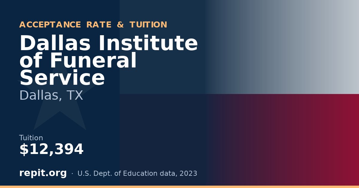 Dallas Institute of Funeral Service — tuition $12,394